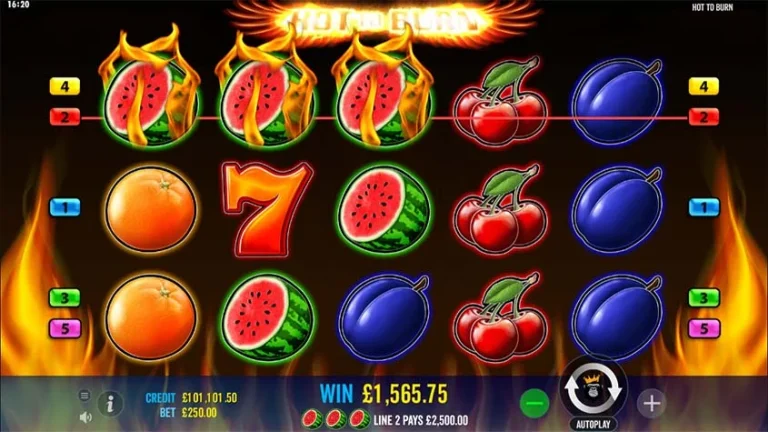 Hot to Burn: Sensasi Panas dalam Dunia Slot Online!